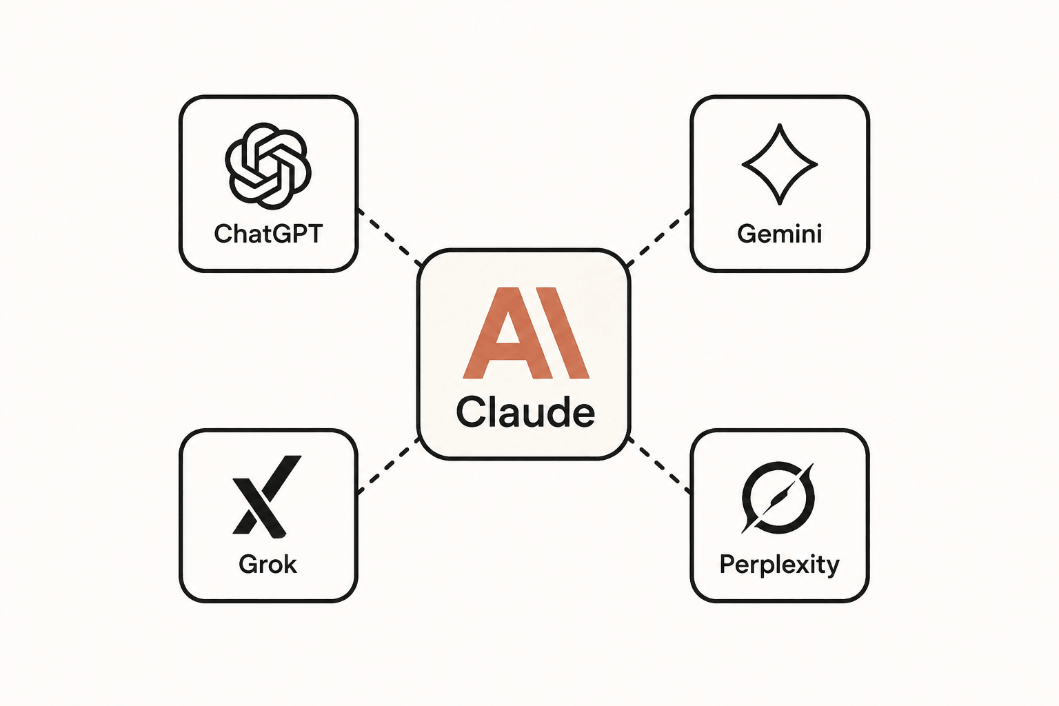 10 Best Claude Code Alternatives in 2026: Tried, Tested & Compared